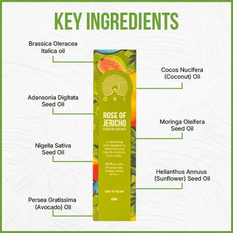 key ingredients - Rose of Jericho spritz