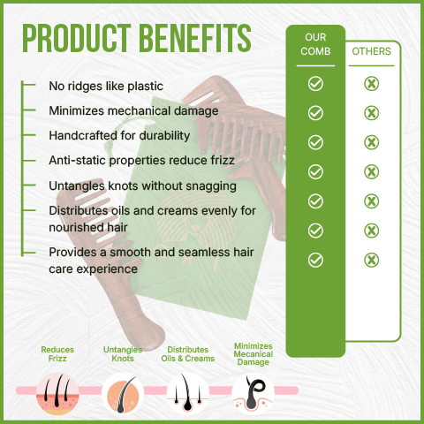 benefits of Green Sandalwood comb 