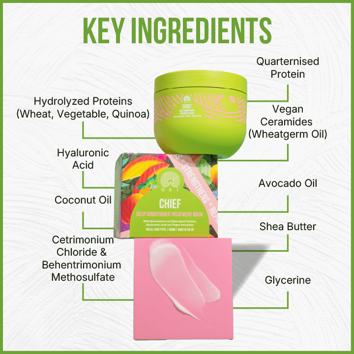 key ingredients of Chief deep conditioner treatment mask