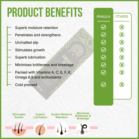 benefits of Khalila hair oil