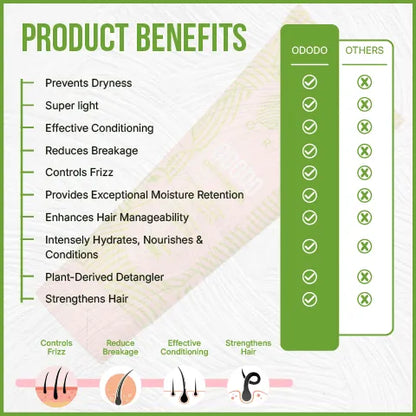 benefits of ododo leave-in conditioner