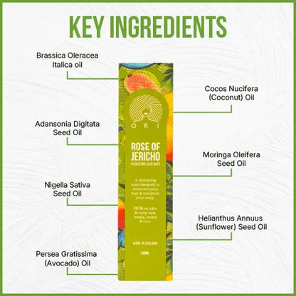 key ingredients - Rose of Jericho spritz